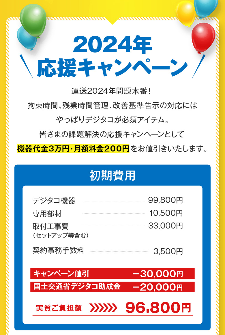 2024年応援キャンペーン　初期費用　実質ご負担額96,800円
