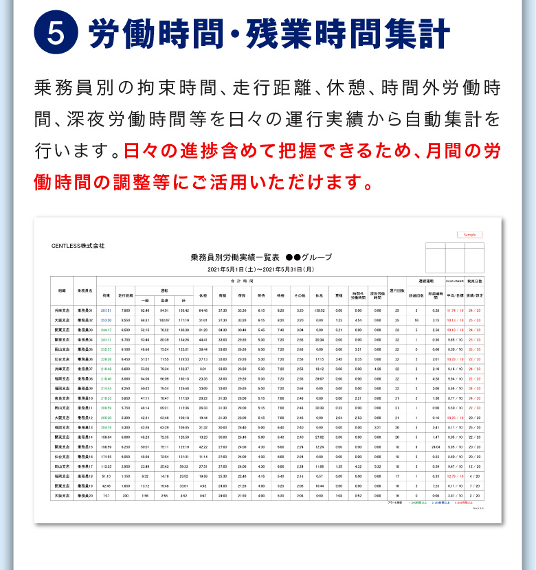 ⑤労働時間・残業時間集計