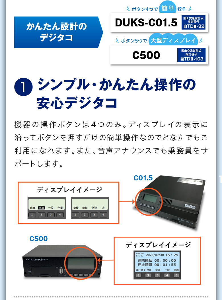①シンプル・かんたん操作の安心デジタコ