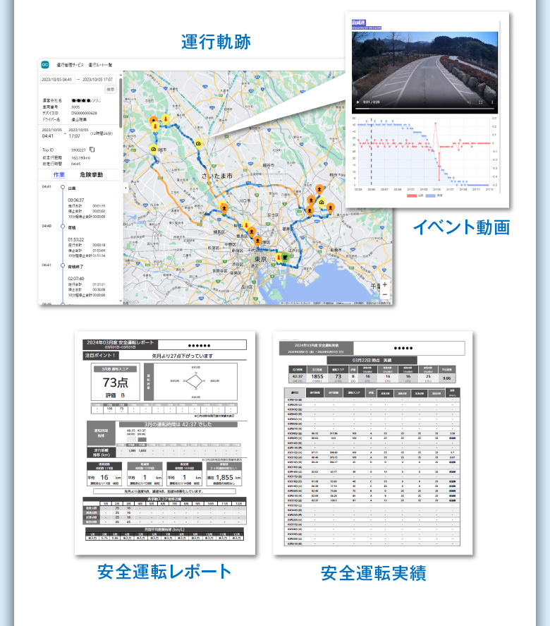 運行軌跡・イベント動画