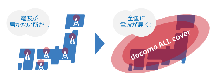 ipradio_description2