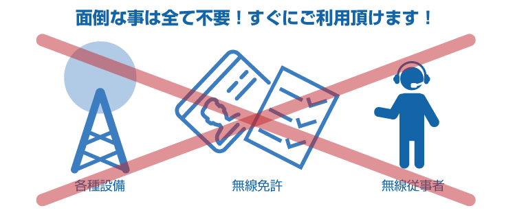 ipradio_description3